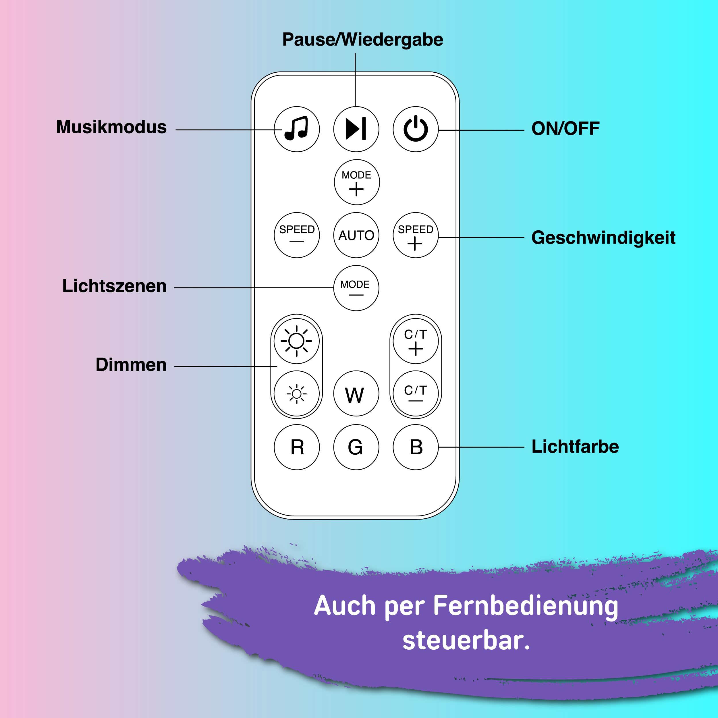 m-ller-licht-magic-light-bar-led-wlan-tischleuchte-digital-rgb-mit-musik-sensor image 6