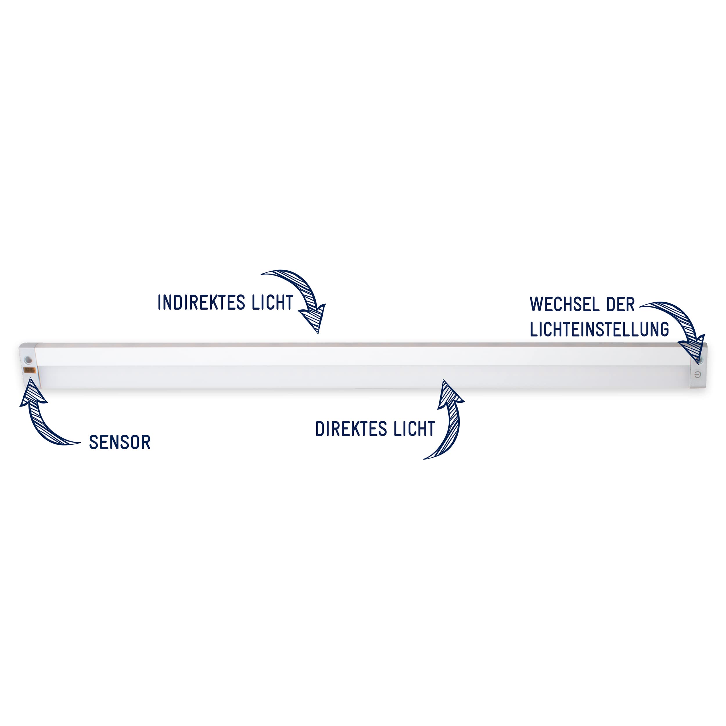 m-ller-licht-olus-sensor-led-unterbauleuchte-9w-warmwei-wei image 2
