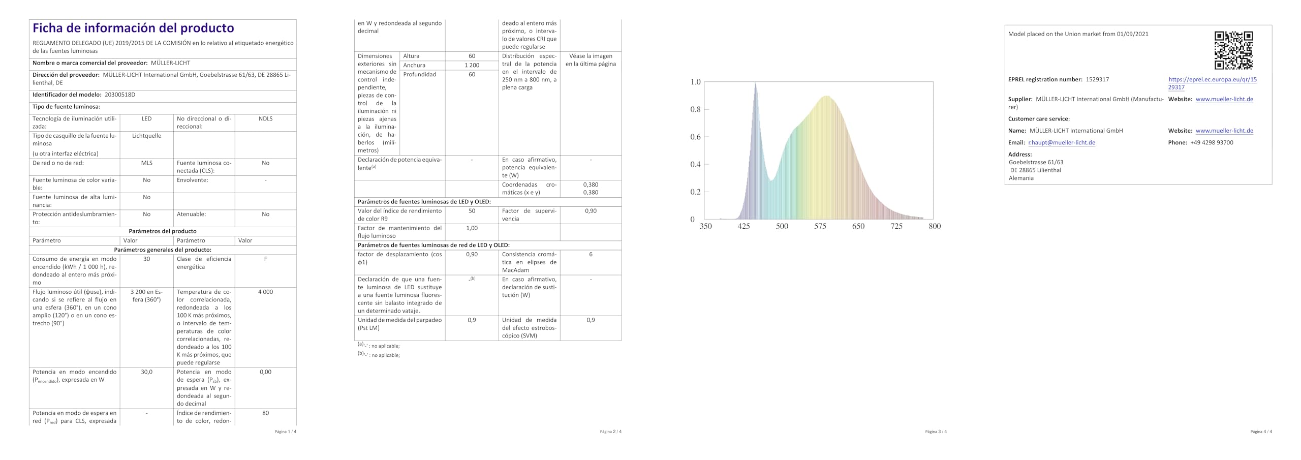 m-ller-licht-basic-1-led-wand-und-deckenleuchte-120-cm-neutralwei image 7