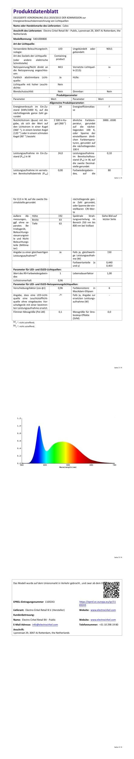 calex-smart-outdoor-led-flutlichtstrahler-mit-bewegungssensor-2500-lm-ip54-schwa image 4