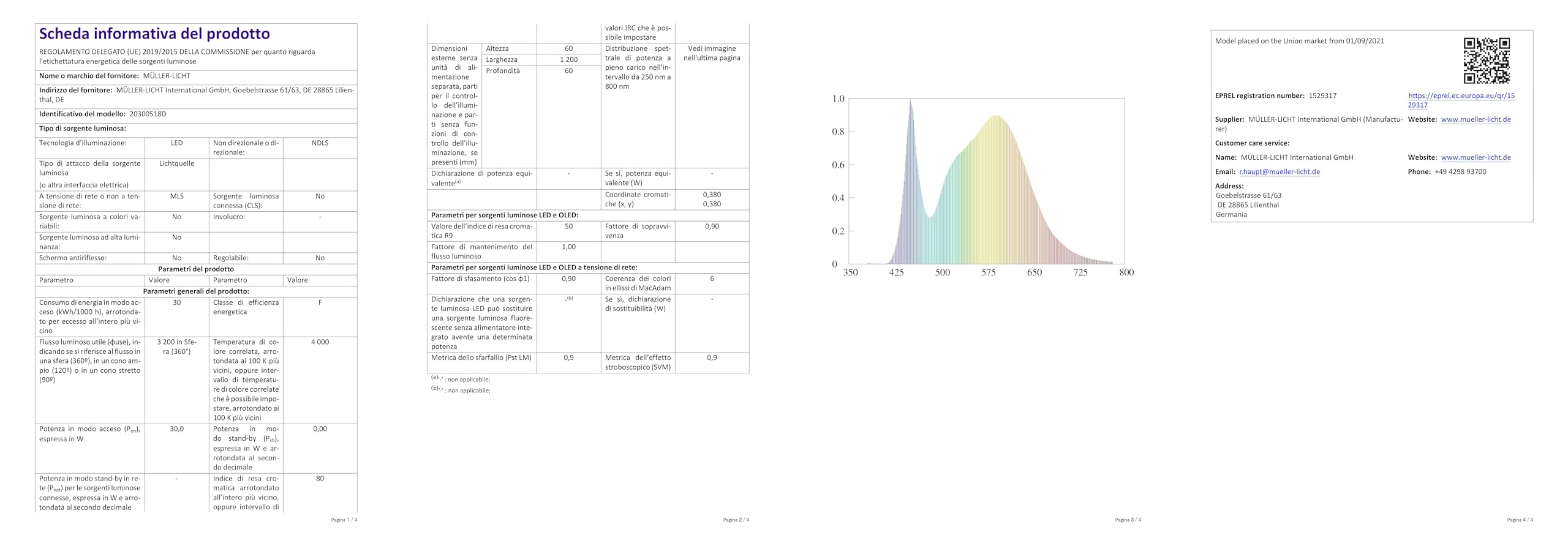 m-ller-licht-basic-1-led-wand-und-deckenleuchte-120-cm-neutralwei image 8